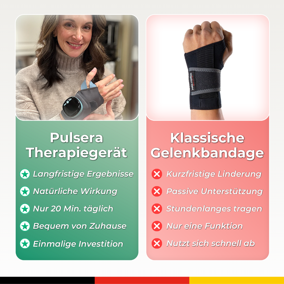Pulsera – 3 in 1 Handgelenk Therapiebandage