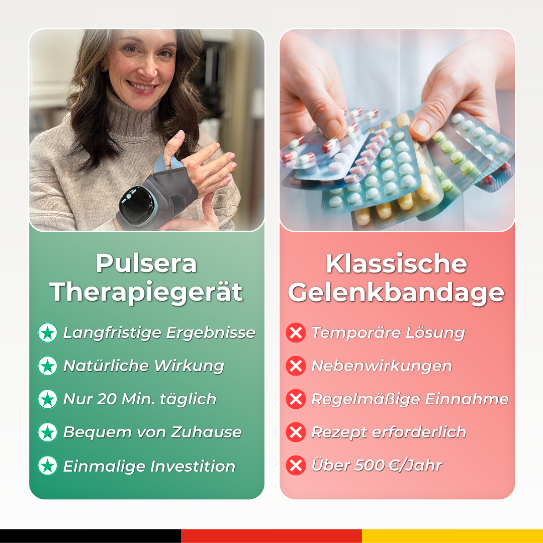 Pulsera – 3 in 1 Handgelenk Therapiebandage